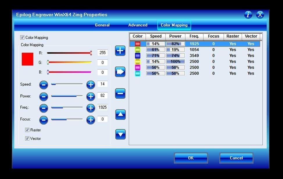 Brukt Helix 24, 60W, årsmodell 2014