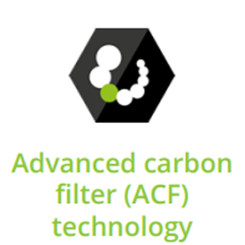 Karbon teknologi filter
