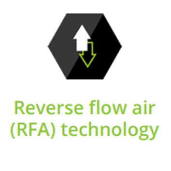 Reverse air flow